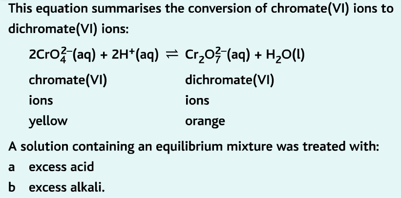 chromate equilibrium