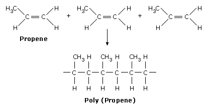 polypropene