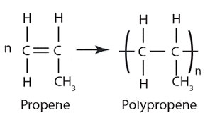 repeat-unit-polypropene-updated