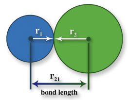 bond length