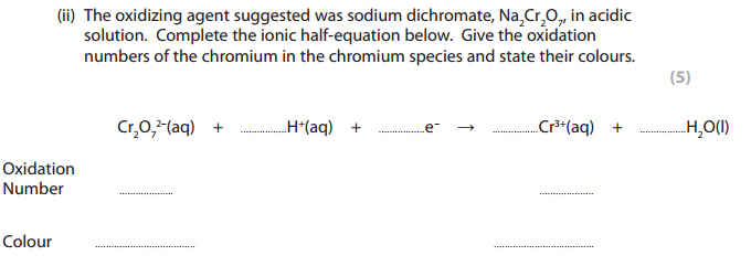 finding oxidation number question in IAl unit 2 exam