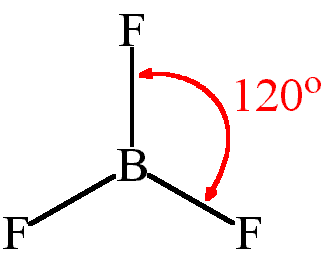 Boron Trifluoride trigonal planar molecule