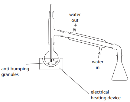 fractional distillation